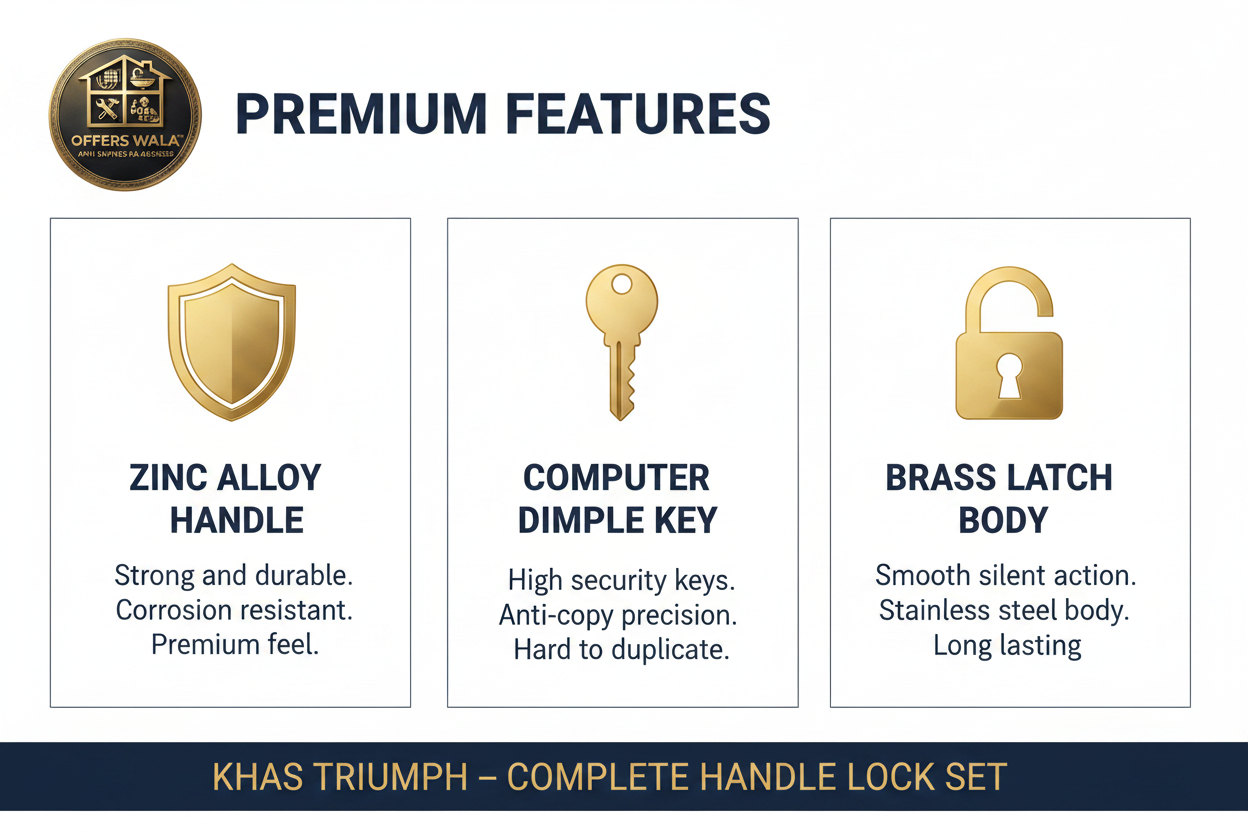 Khas Triumph ORB – Features Panel