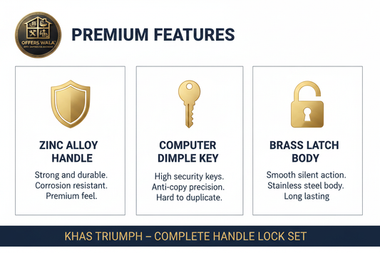 Khas Triumph ORB – Features Panel
