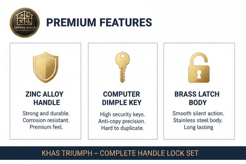Khas Triumph ORB – Features Panel