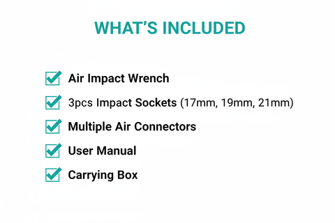 Package Contents