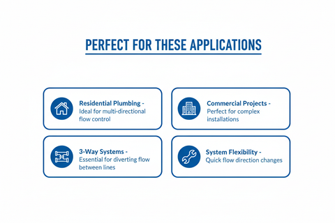 Perfect Applications - Clean