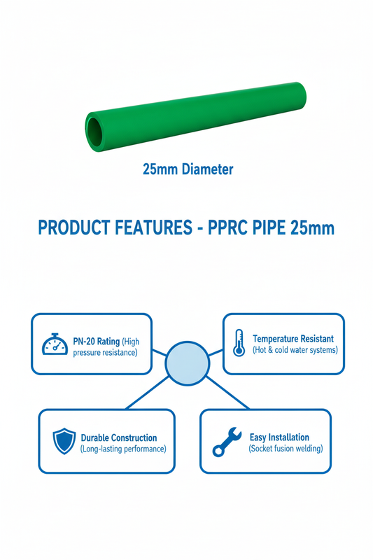 Product Features - 25mm