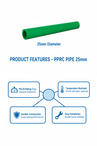Product Features - 25mm