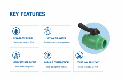 Product Features - 50mm Ball Valve