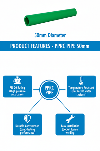 Product Features - 50mm