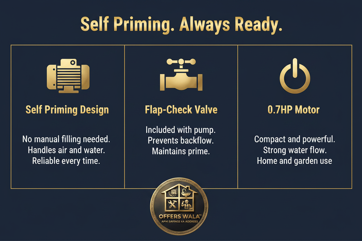 Self Priming Panel – Minimal Short Text