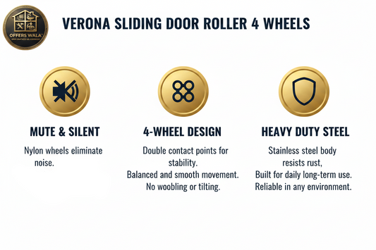 Sliding Door Roller – Features Panel