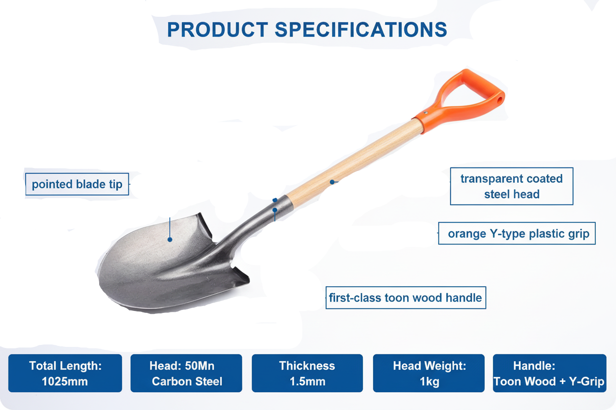 Spec Diagram