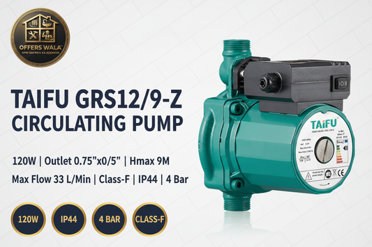 TAIFU GRS12/9-Z Circulating Pump – Corrected Hero Banner