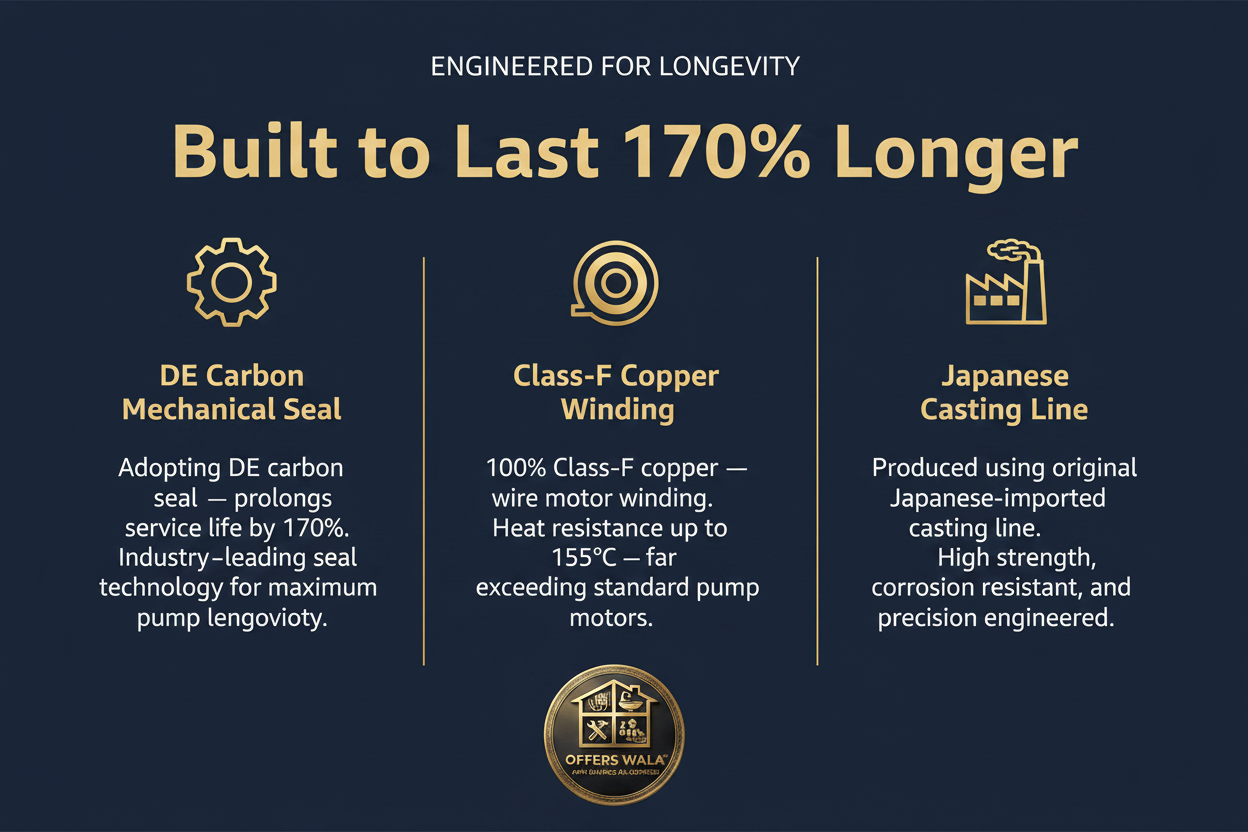 TAIFU QB60 ECO – Engineered for Longevity Large Text A+ Panel