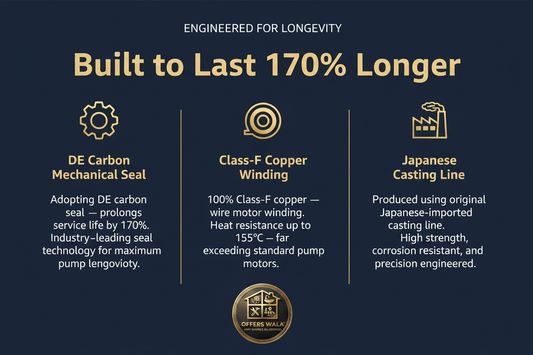 TAIFU QB60 ECO – Engineered for Longevity Large Text A+ Panel