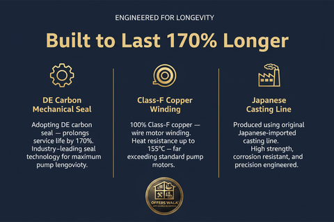 TAIFU QB60 ECO – Engineered for Longevity Large Text A+ Panel