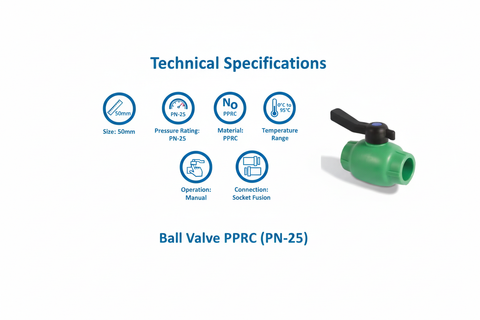Technical Specifications - 50mm Ball Valve