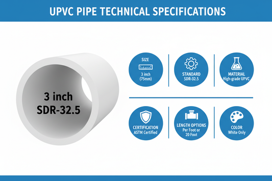 Technical Specifications