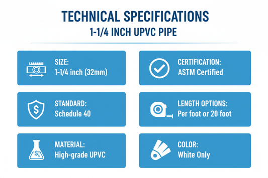 Technical Specifications