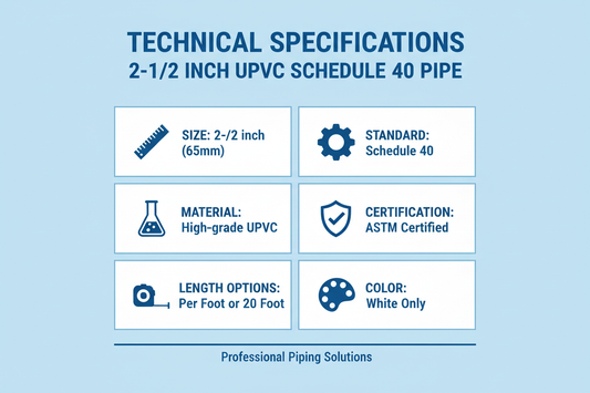 Technical Specifications