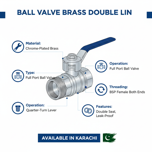 Technical Specifications