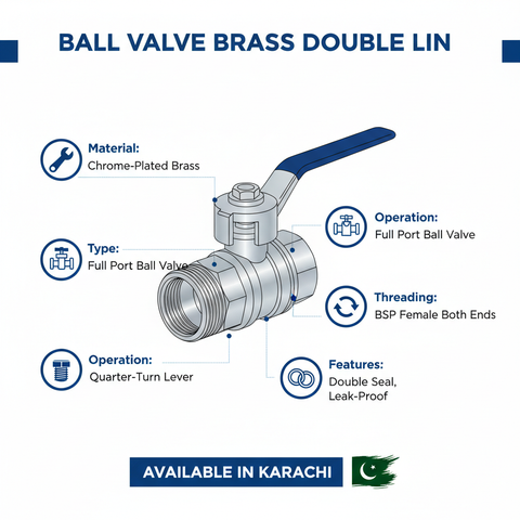 Technical Specifications
