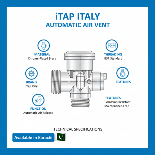 Technical Specifications