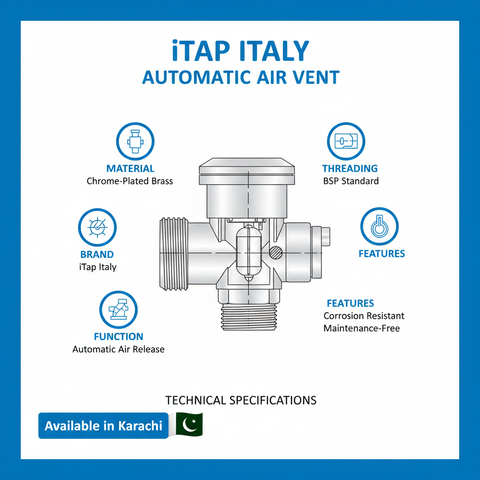 Technical Specifications
