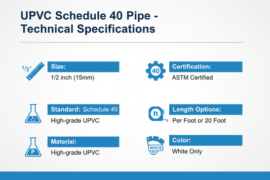Technical Specifications