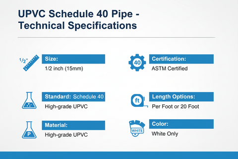 Technical Specifications