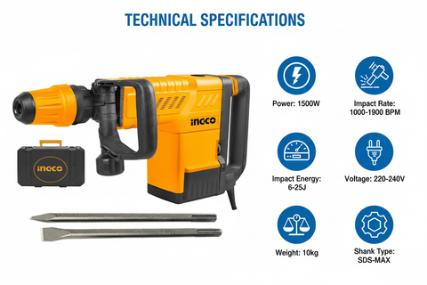 Technical Specs - All Unique