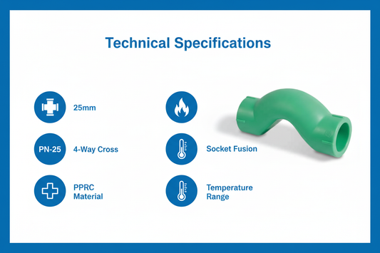 Technical Specs