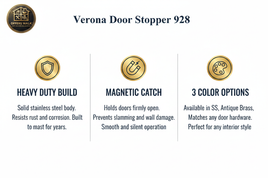 Verona Door Stopper 928 – Features Panel