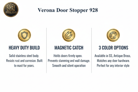 Verona Door Stopper 928 – Features Panel