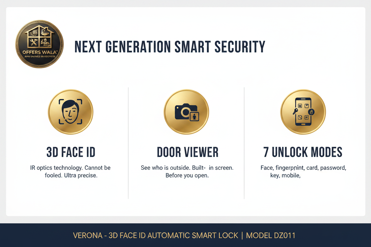 Verona DZ011 – Features Panel