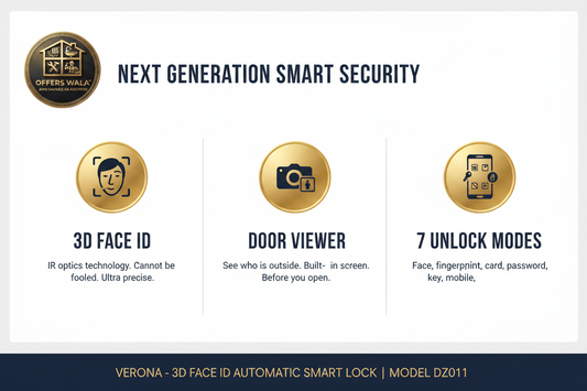 Verona DZ011 – Features Panel