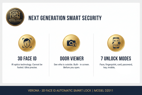 Verona DZ011 – Features Panel
