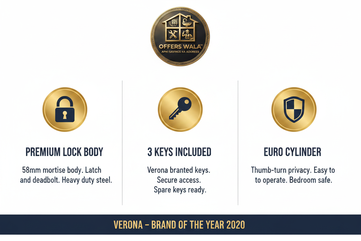 Verona Handle Lock 58214 – Features Panel