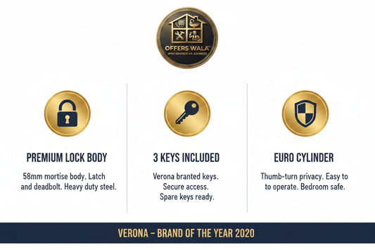 Verona Handle Lock 58214 – Features Panel