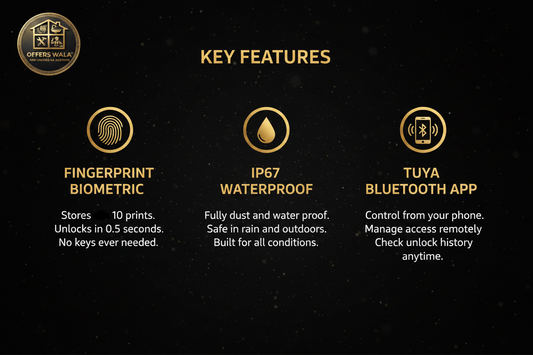 Verona Smart PadLock Features
