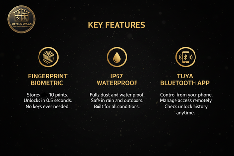 Verona Smart PadLock Features