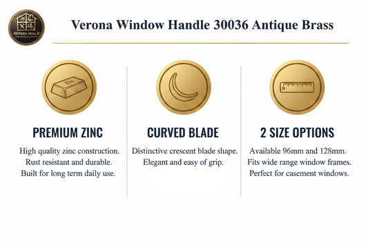 Verona Window Handle 30036 – Features Panel