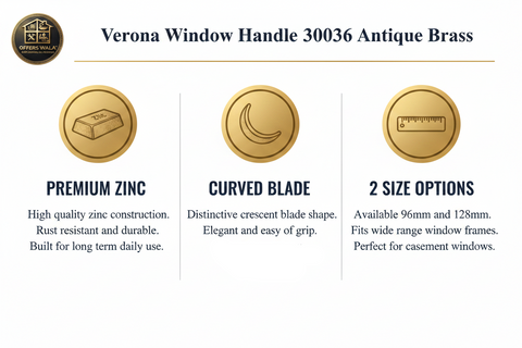 Verona Window Handle 30036 – Features Panel