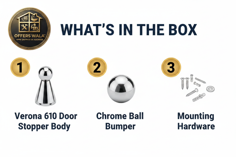 What's in the Box