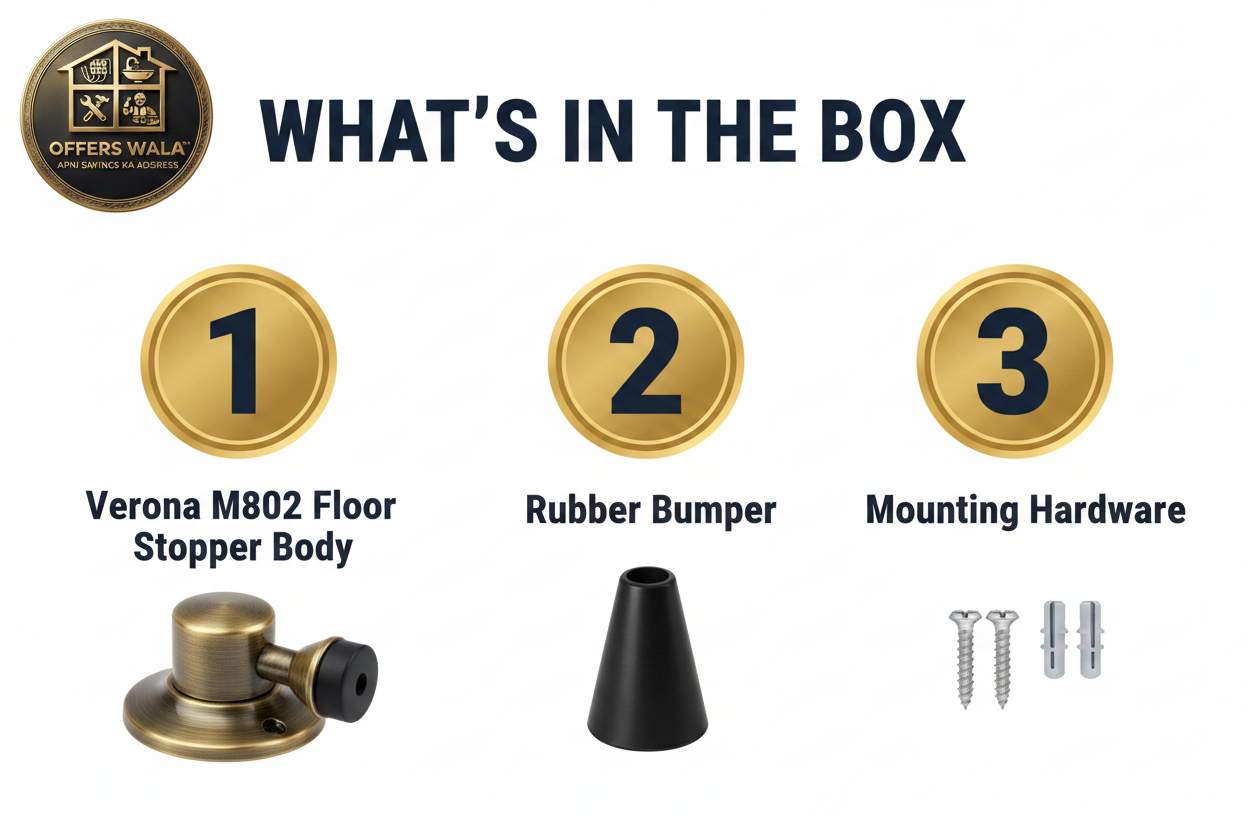 What's in the Box