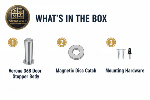 What's in the Box