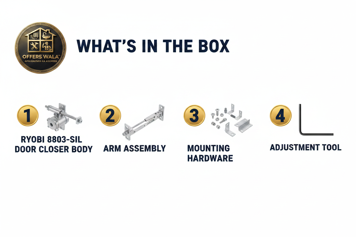 What's in the Box