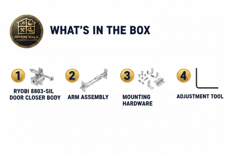What's in the Box