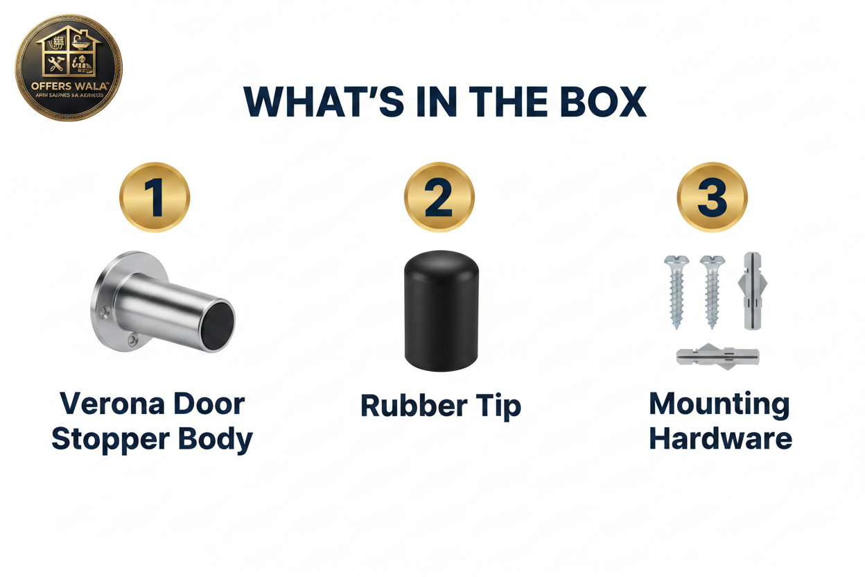 What's in the Box