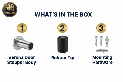 What's in the Box
